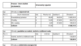  Administratívne priestory Prenájom Sečovce Obchodná 164/58